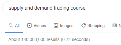 supply-and-demand-trading