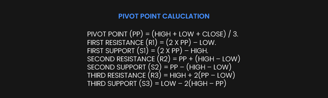 Pivot point calculation